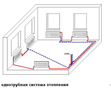Однотрубная схема отопления в Яровое